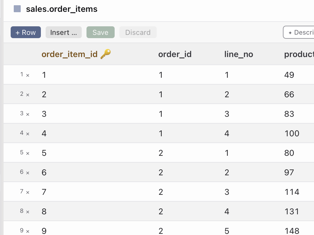 Data grid of the order_items table with filter, sorting and export.