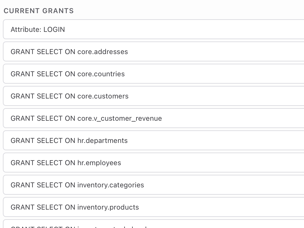 Grants of one user, line by line: database, table, privilege.